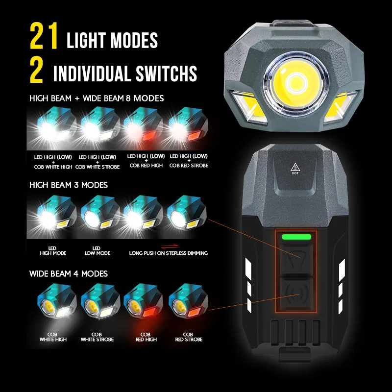 1600 Lumens Mountain Bike Lights With Rear Light