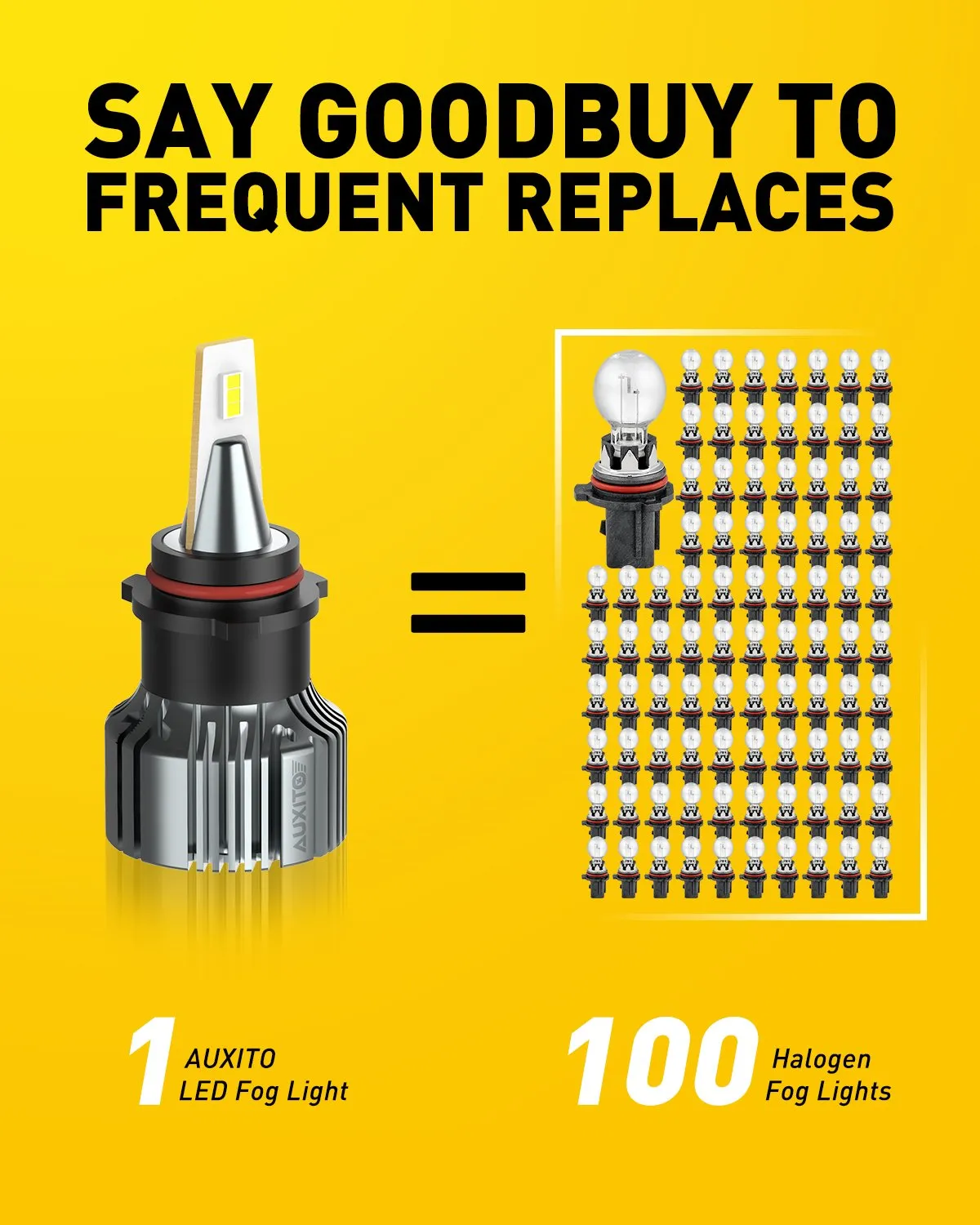 AUXITO PSX26W LED Fog Light Bulb, 6000LM 30W, Super Bright PSX26W/12278/H28W Fog Light