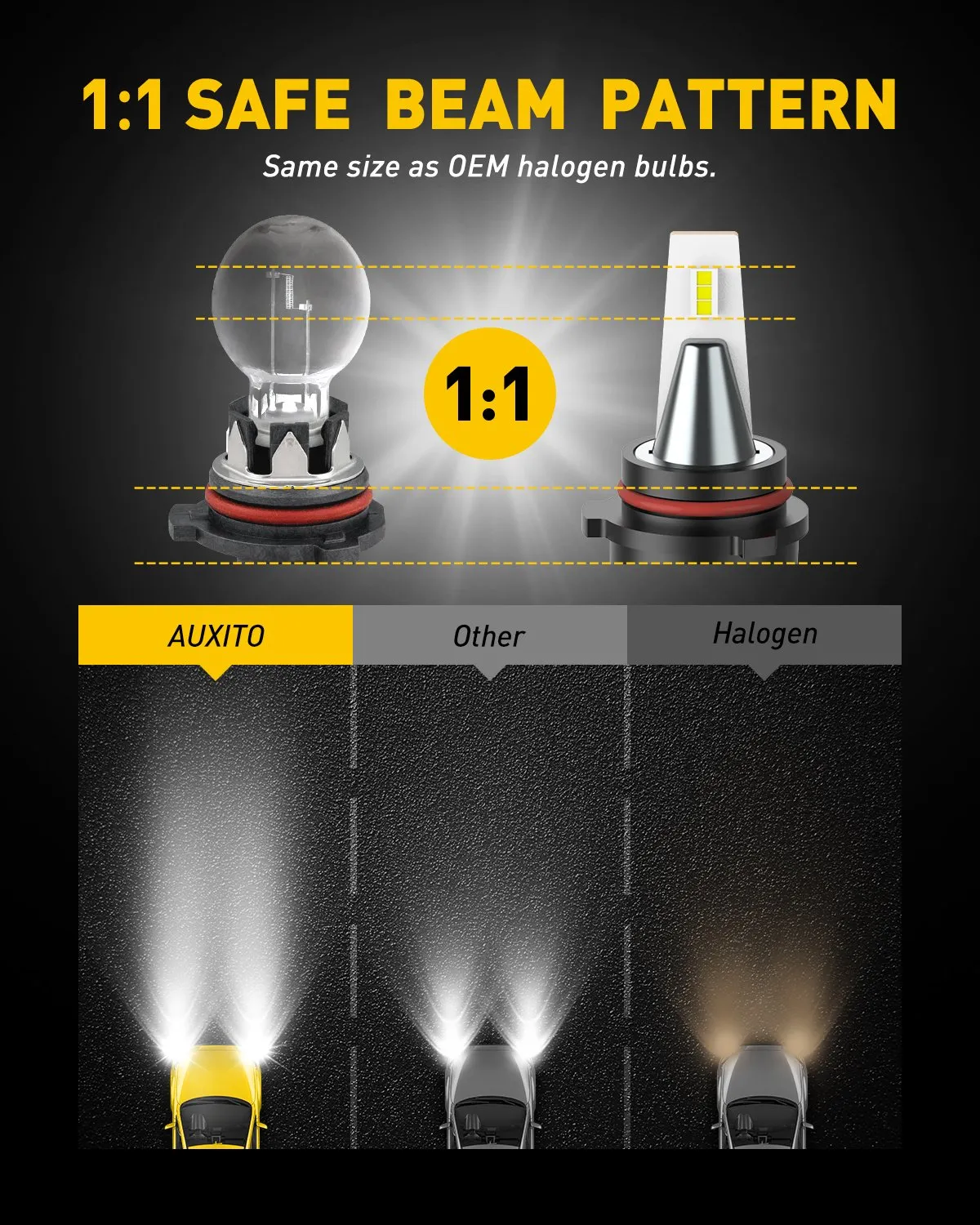 AUXITO PSX26W LED Fog Light Bulb, 6000LM 30W, Super Bright PSX26W/12278/H28W Fog Light