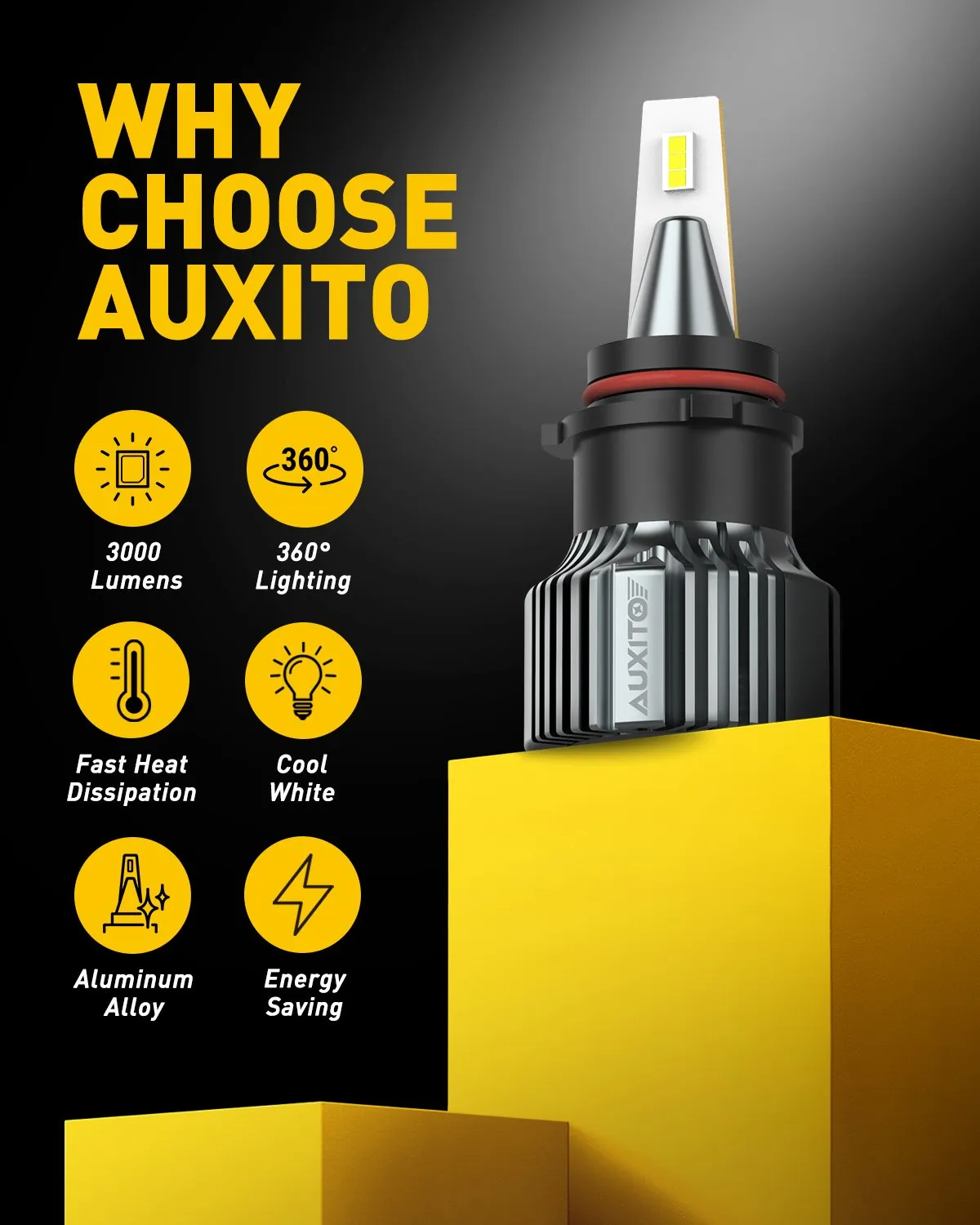 AUXITO PSX26W LED Fog Light Bulb, 6000LM 30W, Super Bright PSX26W/12278/H28W Fog Light