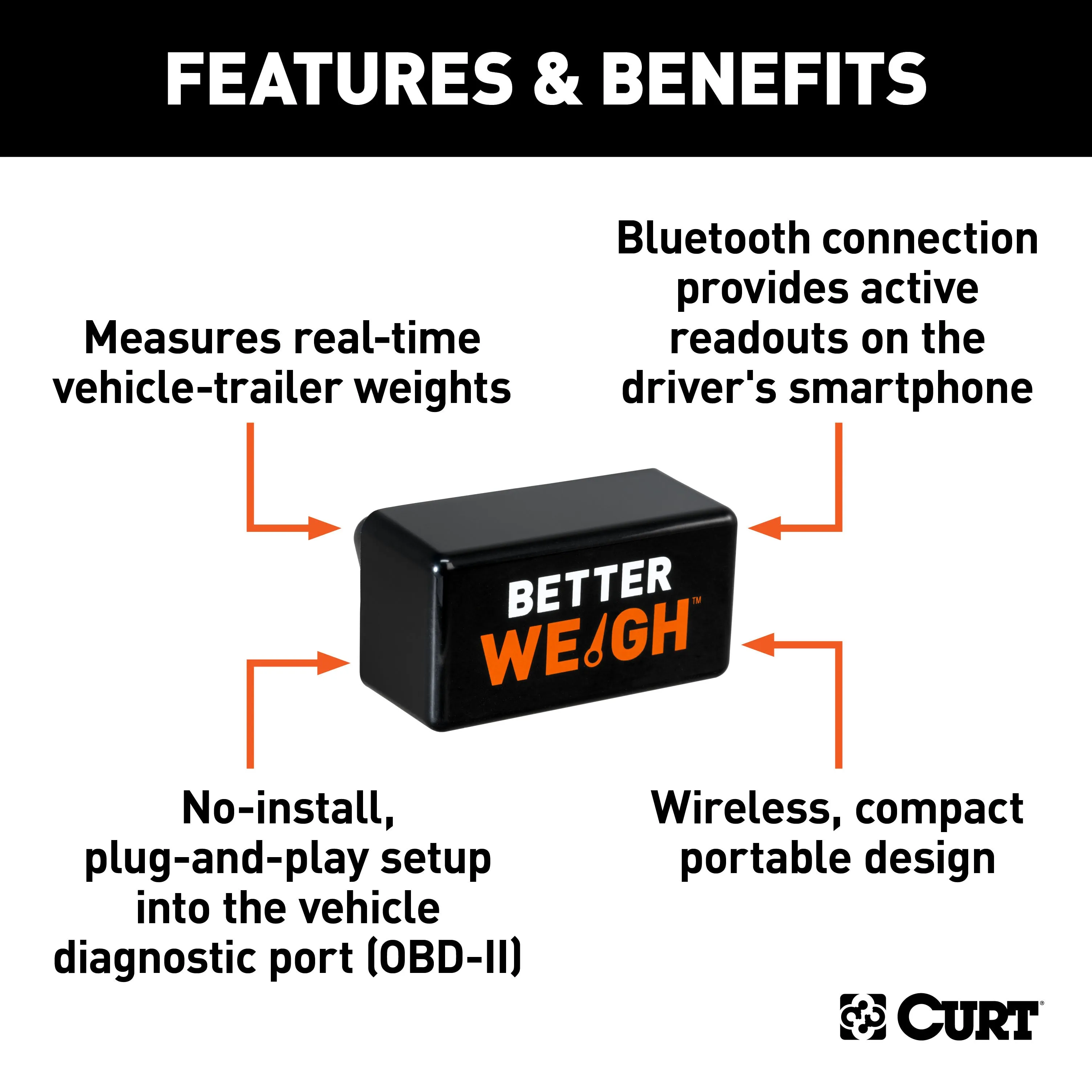 CURT 51701 BetterWeigh Mobile Towing Scale with TowSense Technology (OBD-II)