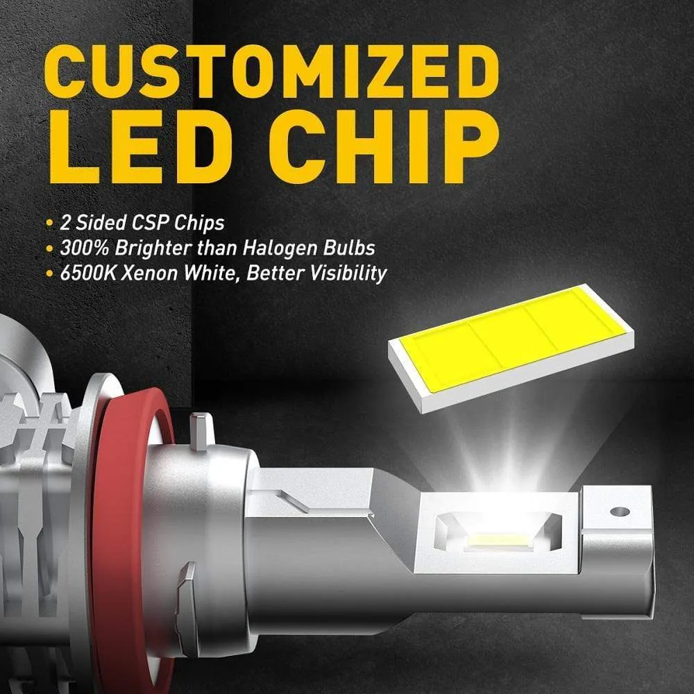 H11 H8 H9 H16 LED Fog Light Bulb Fanless, 6000LM Per Set, 6500K Cool White, CSP LED Chips