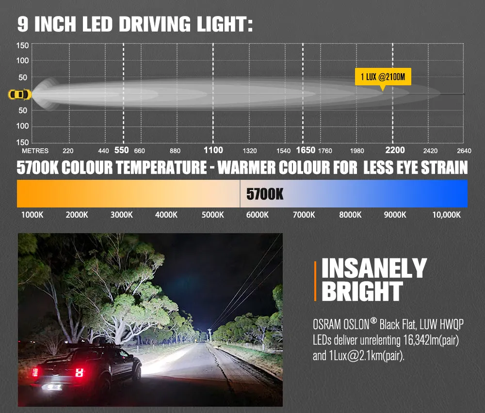 Lightfox 9 inch Osram LED Driving Lights   40 inch Dual Row LED Light Bar   Wiring Kit