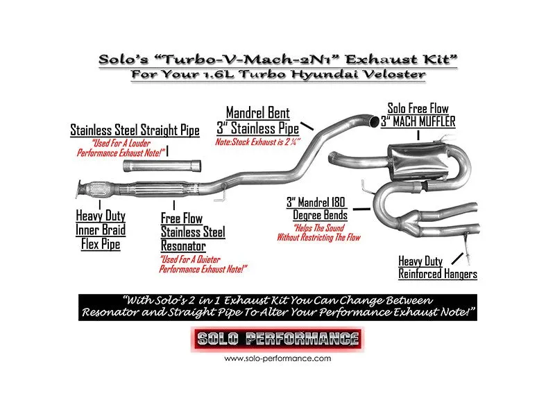 Solo Performance Mach 2-in-1 Modular Catback Exhaust Hyundai Veloster 1.6L Turbo (12-15) 994935SL